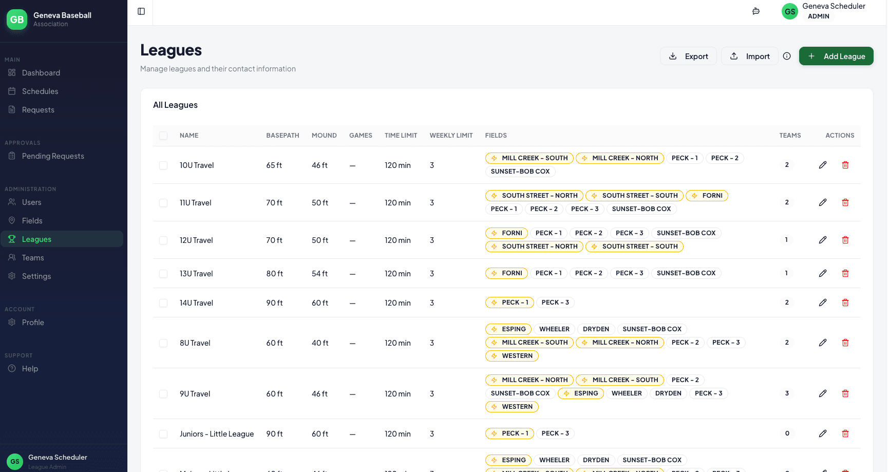Leagues management view with team assignments and configurations